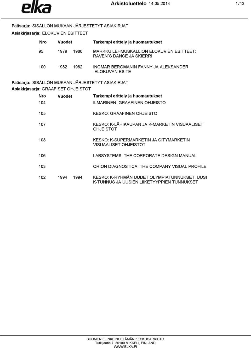 ALEKSANDER -ELOKUVAN ESITE Asiakirjasarja: GRAAFISET OHJEISTOT 104 ILMARINEN: GRAAFINEN OHJEISTO 105 KESKO: GRAAFINEN OHJEISTO 107 KESKO: K-LÄHIKAUPAN JA