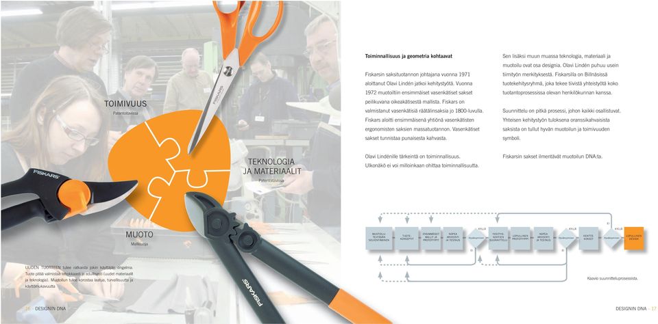 Fiskars aloitti ensimmäisenä yhtiönä vasenkätisten ergonomisten saksien massatuotannon. Vasenkätiset sakset tunnistaa punaisesta kahvasta.