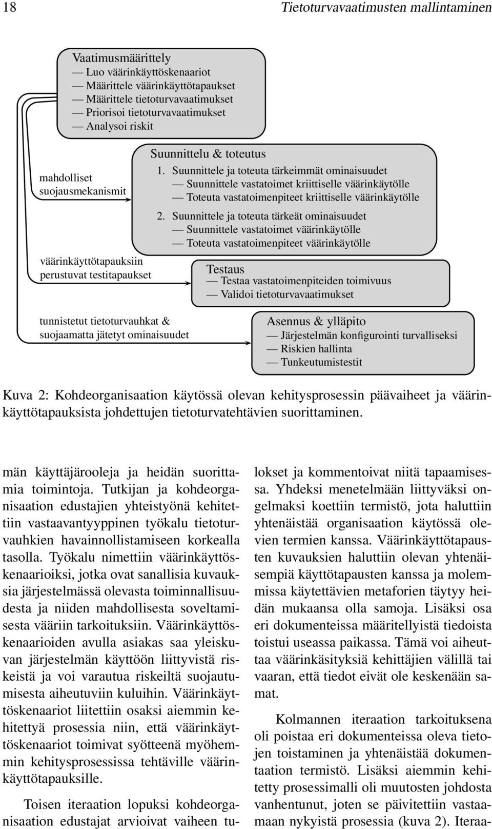 Suunnittele ja toteuta tärkeimmät ominaisuudet Suunnittele vastatoimet kriittiselle väärinkäytölle Toteuta vastatoimenpiteet kriittiselle väärinkäytölle 2.