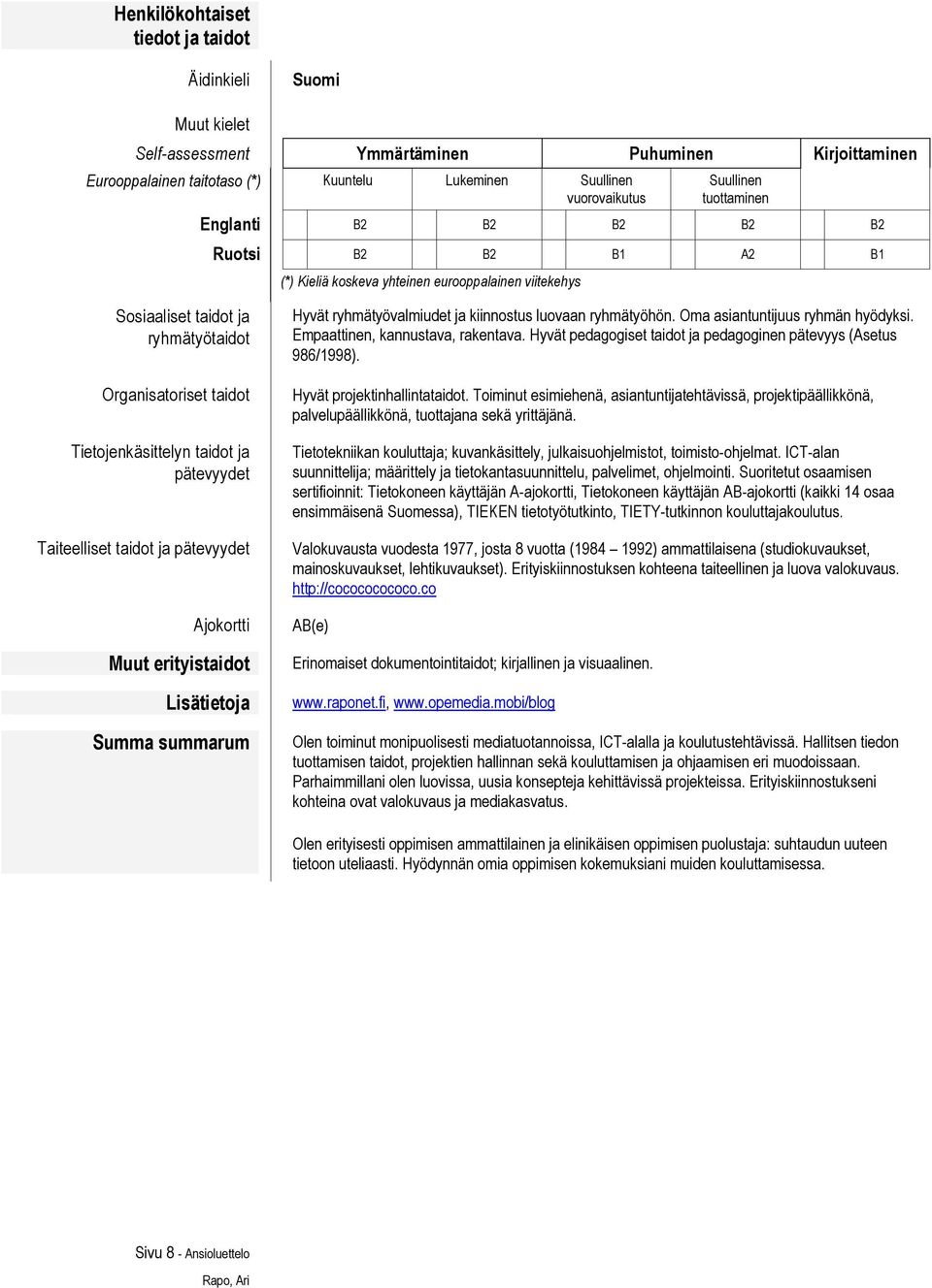 ja pätevyydet Taiteelliset taidot ja pätevyydet Ajokortti Muut erityistaidot Lisätietoja Summa summarum Hyvät ryhmätyövalmiudet ja kiinnostus luovaan ryhmätyöhön. Oma asiantuntijuus ryhmän hyödyksi.