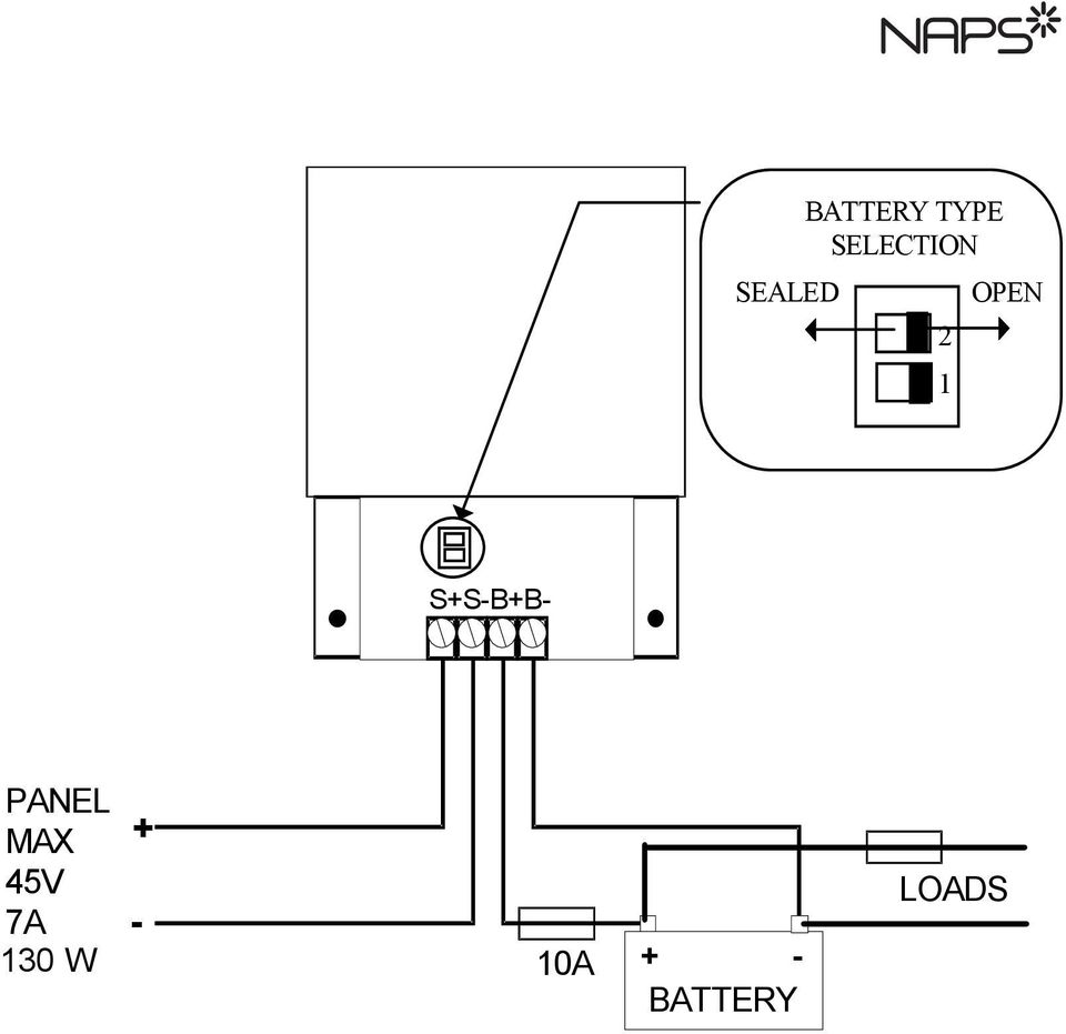 PANEL MAX + 45V 7A - 130