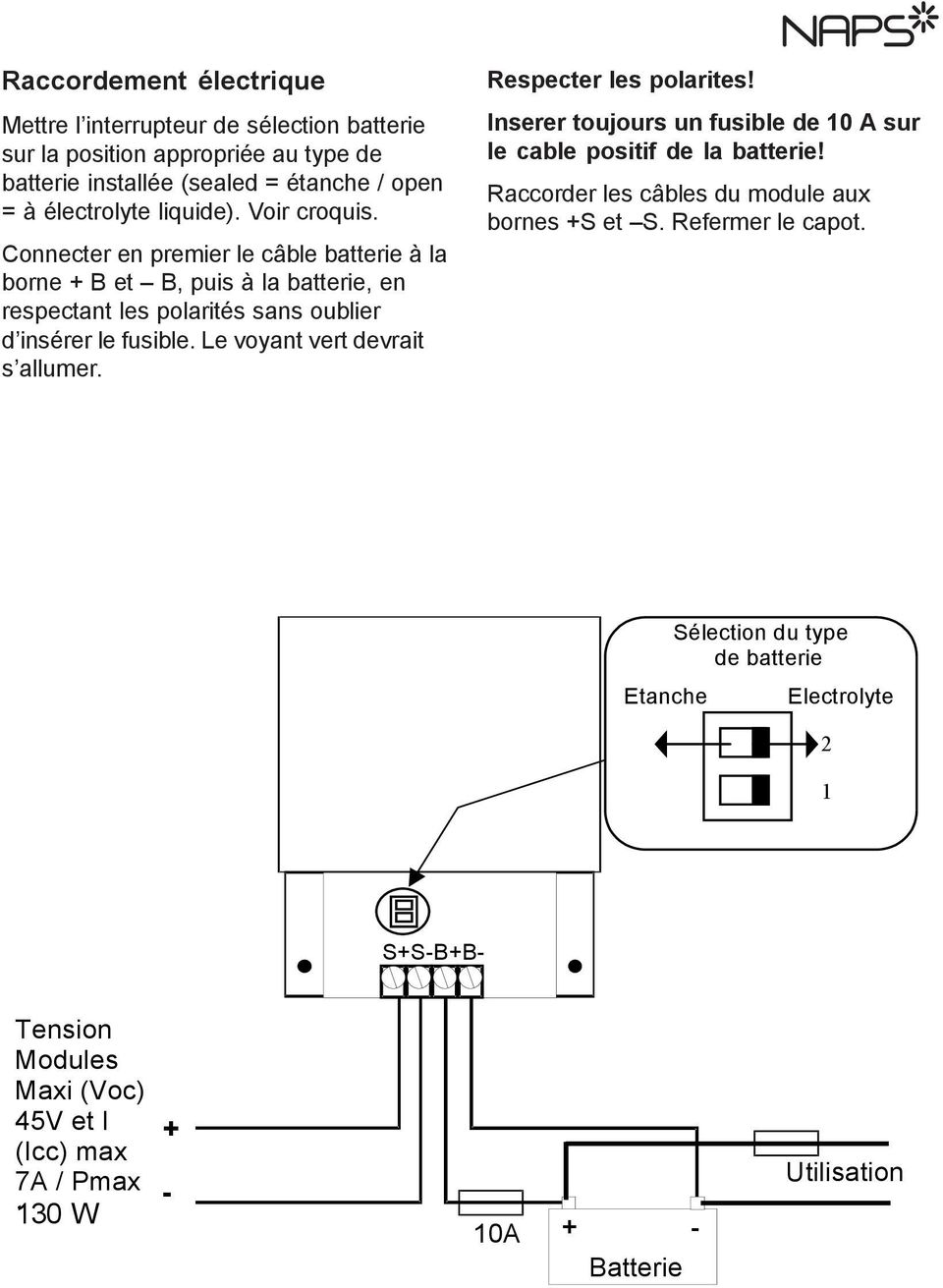 Le voyant vert devrait s allumer. Respecter les polarites! Inserer toujours un fusible de 10 A sur le cable positif de la batterie!