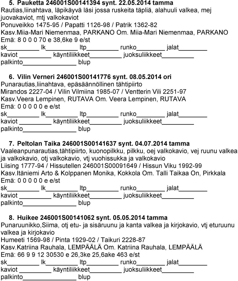 Miia-Mari Niemenmaa, PARKANO Om. Miia-Mari Niemenmaa, PARKANO Emä: 8 0 0 0 70 e 38,6ke 9 e/st 6. Vilin Verneri 246001S00141776 synt. 08.05.