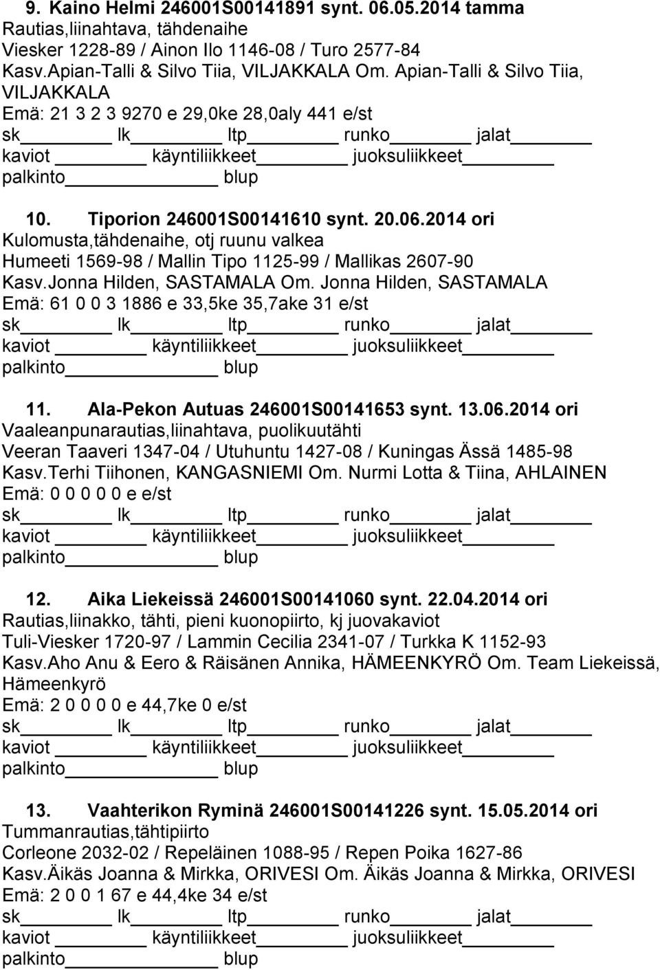 2014 ori Kulomusta,tähdenaihe, otj ruunu valkea Humeeti 1569-98 / Mallin Tipo 1125-99 / Mallikas 2607-90 Kasv.Jonna Hilden, SASTAMALA Om.