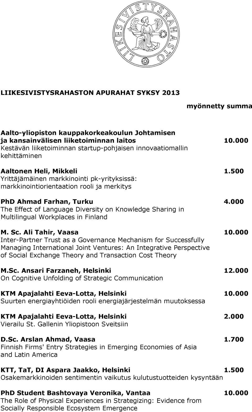 500 Yrittäjämäinen markkinointi pk-yrityksissä: markkinointiorientaation rooli ja merkitys PhD Ahmad Farhan, Turku 4.