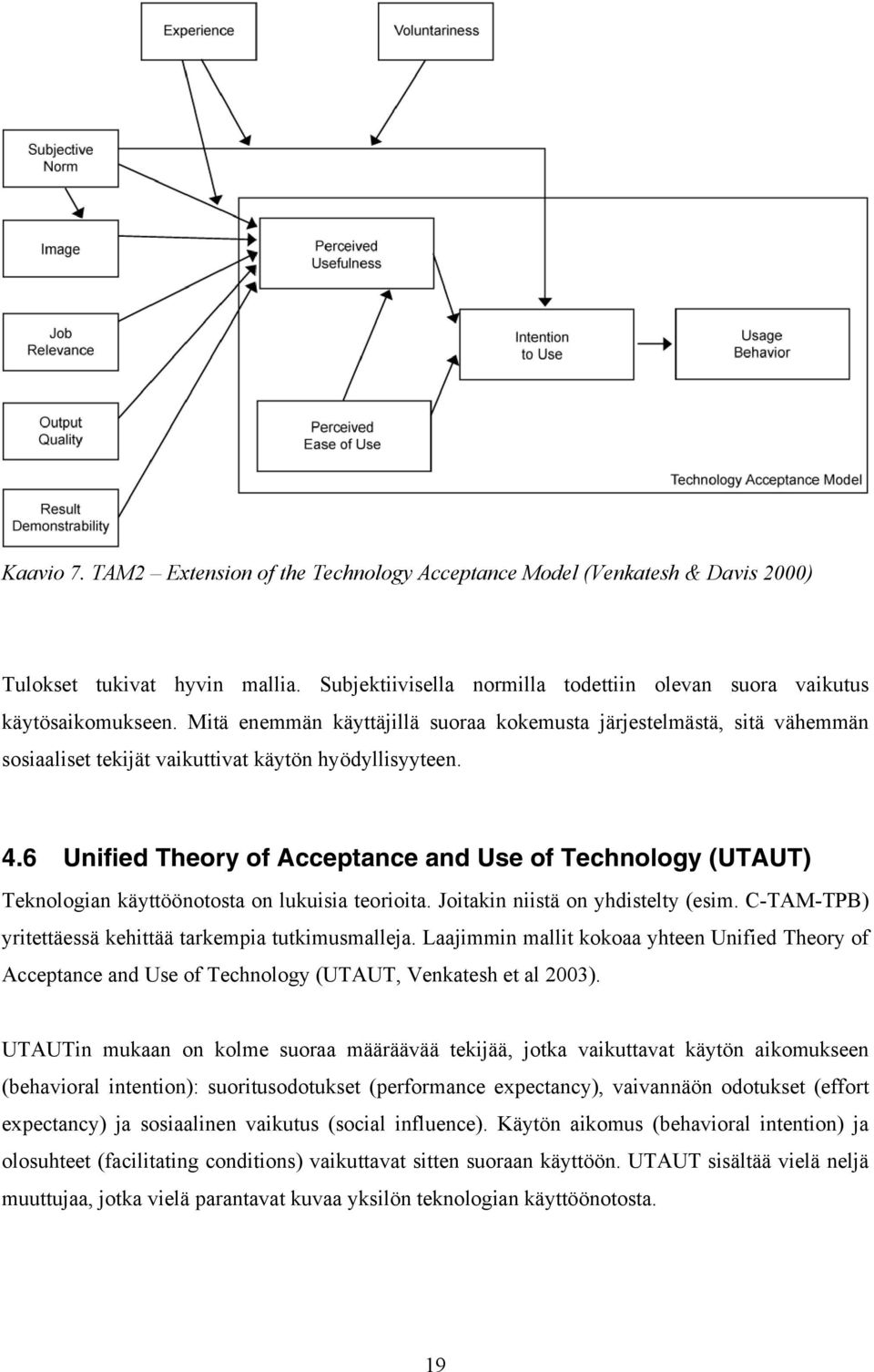 6 Unified Theory of Acceptance and Use of Technology (UTAUT) Teknologian käyttöönotosta on lukuisia teorioita. Joitakin niistä on yhdistelty (esim.