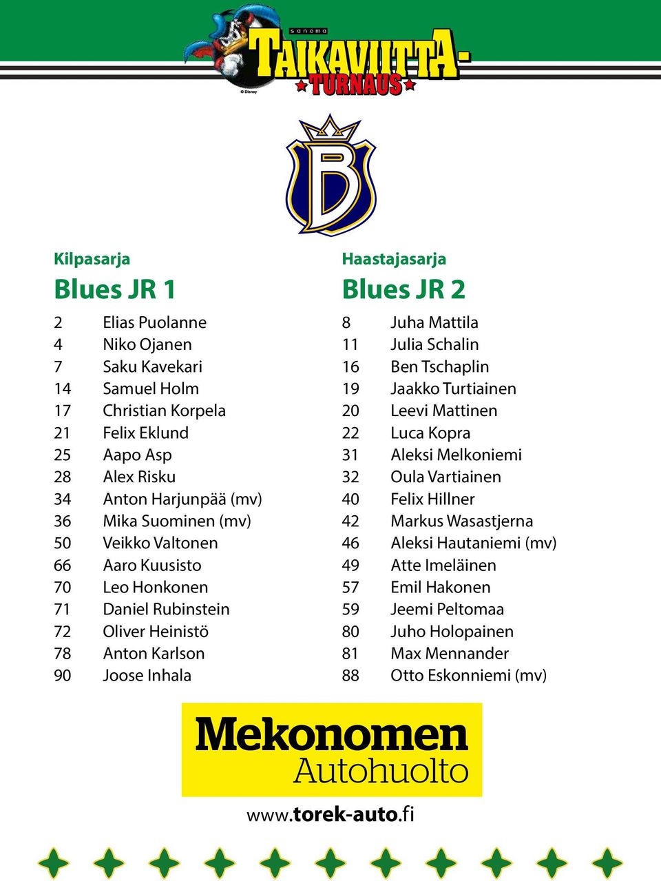 Blues JR 2 8 Juha Mattila 11 Julia Schalin 16 Ben Tschaplin 19 Jaakko Turtiainen 20 Leevi Mattinen 22 Luca Kopra 31 Aleksi Melkoniemi 32 Oula Vartiainen 40 Felix Hillner