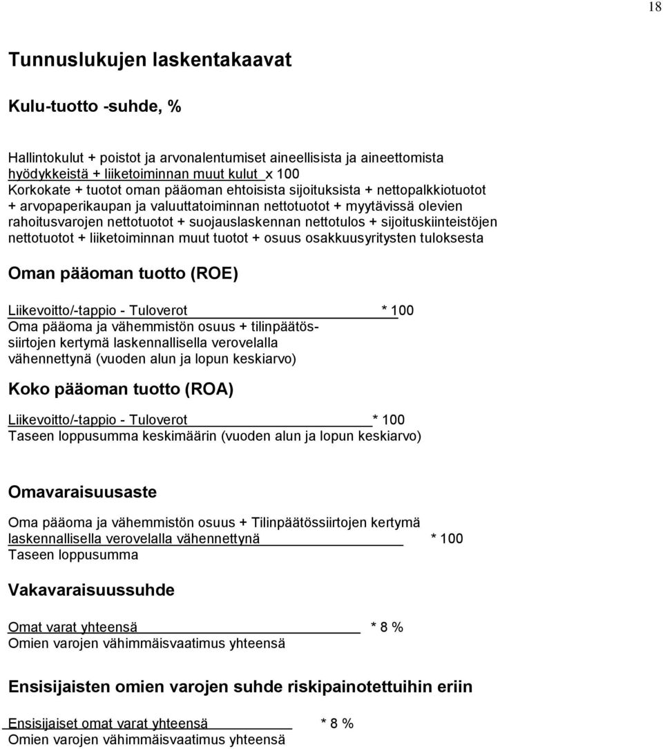 sijoituskiinteistöjen nettotuotot + liiketoiminnan muut tuotot + osuus osakkuusyritysten tuloksesta Oman pääoman tuotto (ROE) Liikevoitto/-tappio - Tuloverot * 100 Oma pääoma ja vähemmistön osuus +