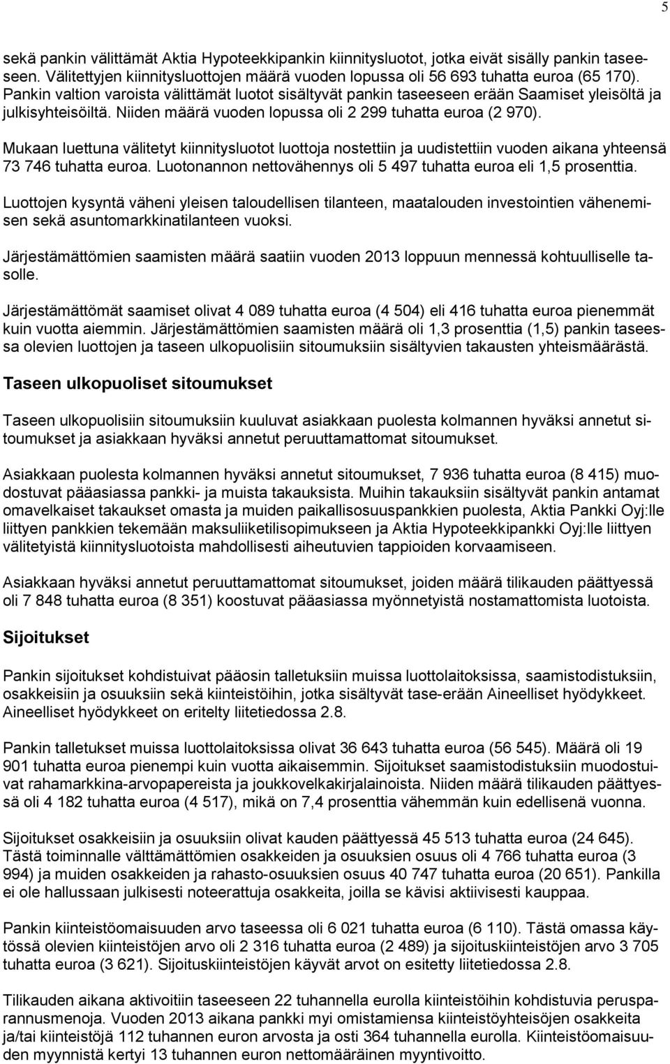 Mukaan luettuna välitetyt kiinnitysluotot luottoja nostettiin ja uudistettiin vuoden aikana yhteensä 73 746 tuhatta euroa. Luotonannon nettovähennys oli 5 497 tuhatta euroa eli 1,5 prosenttia.