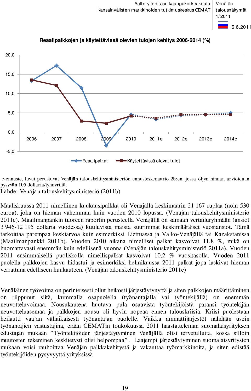 Lähde: Venäjän talouskehitysministeriö (2011b) Maaliskuussa 2011 nimellinen kuukausipalkka oli Venäjällä keskimäärin 21 167 ruplaa (noin 530 euroa), joka on hieman vähemmän kuin vuoden 2010 lopussa.