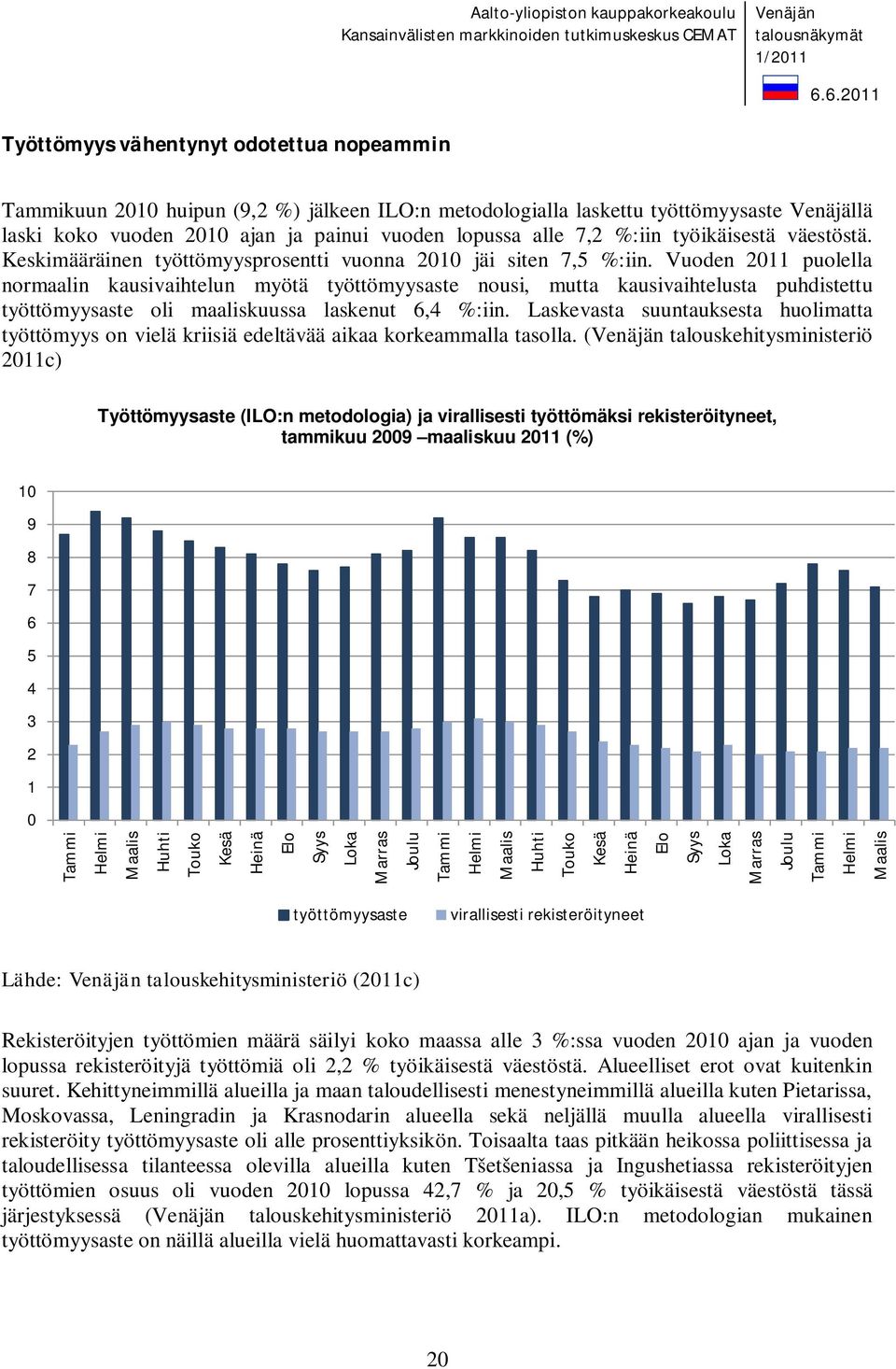 Vuoden 2011 puolella normaalin kausivaihtelun myötä työttömyysaste nousi, mutta kausivaihtelusta puhdistettu työttömyysaste oli maaliskuussa laskenut 6,4 %:iin.