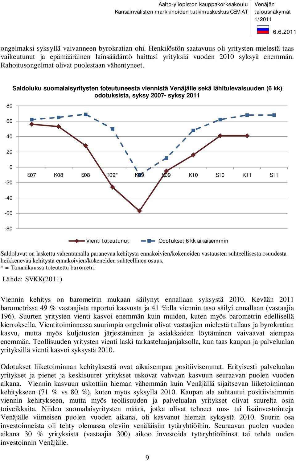 80 60 40 20 Saldoluku suomalaisyritysten toteutuneesta viennistä Venäjälle sekä lähitulevaisuuden (6 kk) odotuksista, syksy 2007- syksy 2011 0-20 S07 K08 S08 T09* K09 S09 K10 S10 K11 S11-40 -60-80