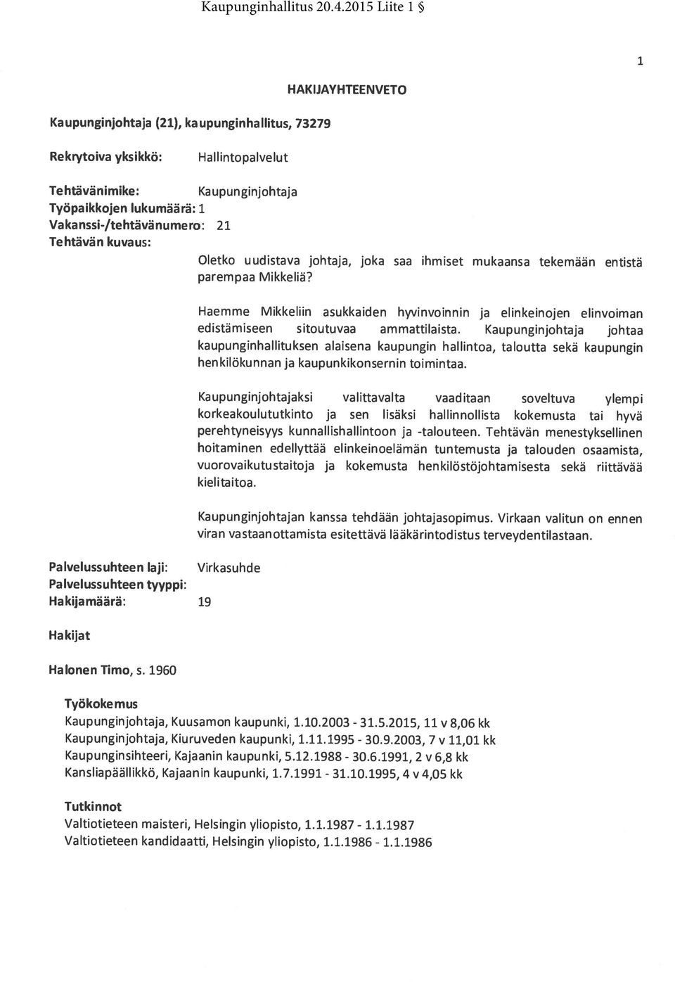 10.2003 Kaupunginjohtaja, Kiuruveden kaupunki, 1.11.1995 7 v 11,01 kk 2 v 6,8 kk Kaupunginsihteeri, Kajaanin kaupunki, 5.12.1988 Halonen Timo, s.
