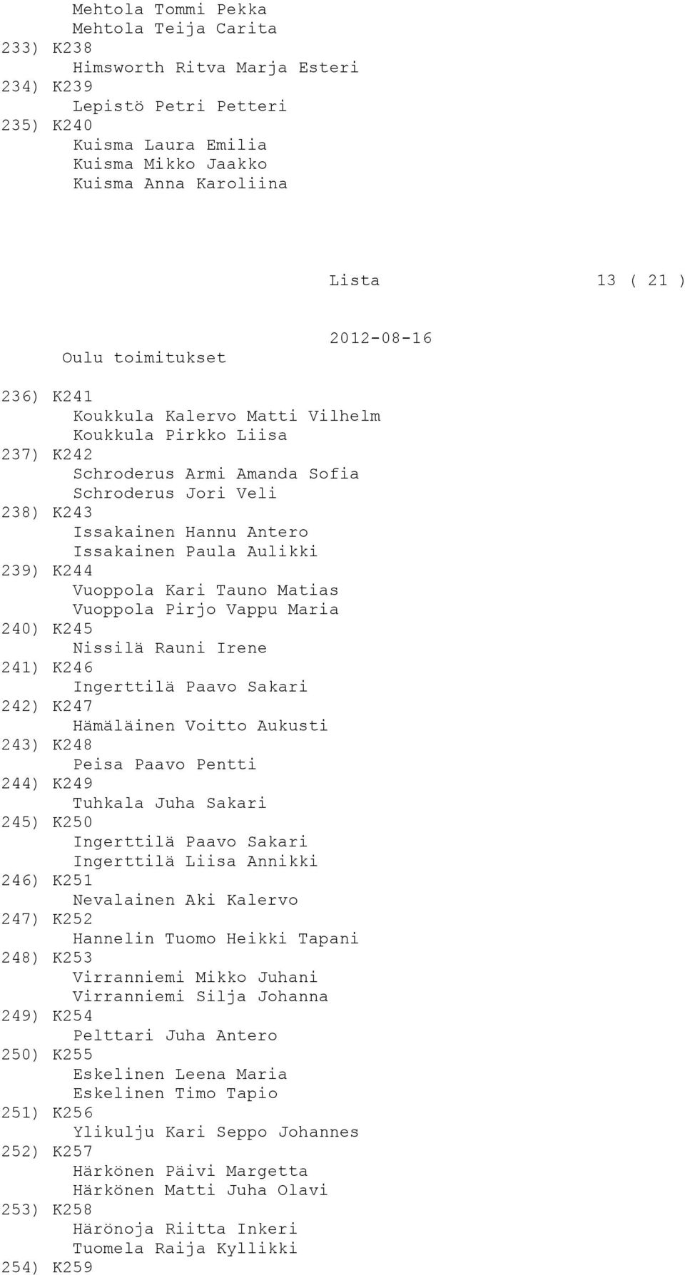 Vuoppola Kari Tauno Matias Vuoppola Pirjo Vappu Maria 240) K245 Nissilä Rauni Irene 241) K246 Ingerttilä Paavo Sakari 242) K247 Hämäläinen Voitto Aukusti 243) K248 Peisa Paavo Pentti 244) K249