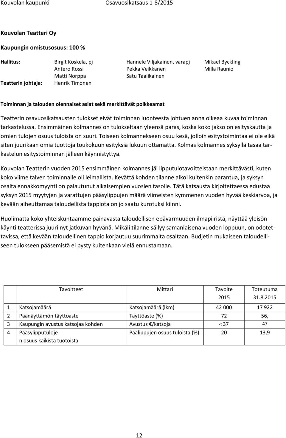 tarkastelussa. Ensimmäinen kolmannes on tulokseltaan yleensä paras, koska koko jakso on esityskautta ja omien tulojen osuus tuloista on suuri.