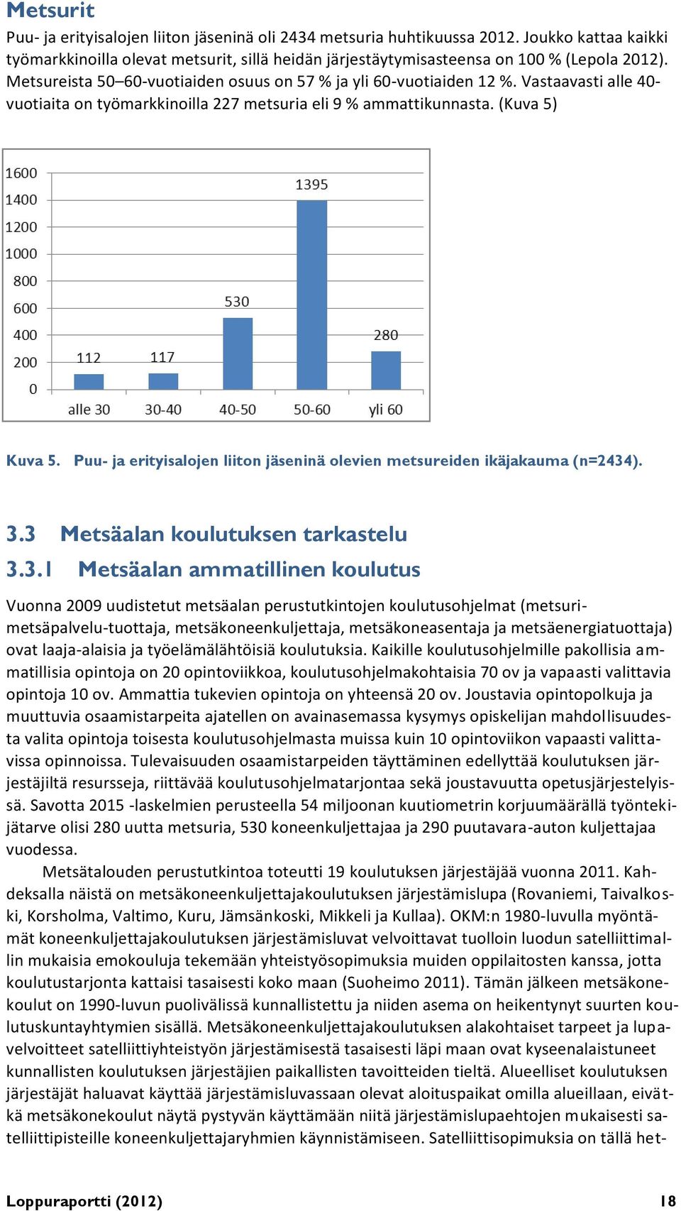 Puu- ja erityisalojen liiton jäseninä olevien metsureiden ikäjakauma (n=2434