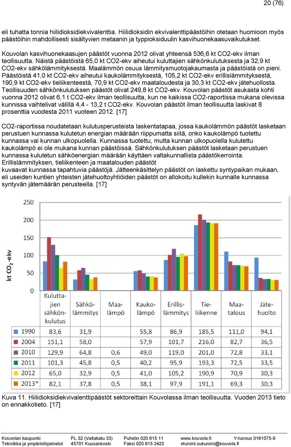 Kouvolan kasvihuonekaasujen päästöt vuonna 2012 olivat yhteensä 536,6 kt CO2-ekv ilman teollisuutta.