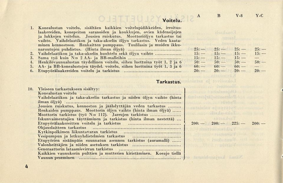 (Hinta ilman öljyä) 2. Vaihdelaatikon ja taka-akselin huuhtelu sekä öljyn vaihto 3. Sama työ kuin N:o 2 AA- ja 88-malleihin 4.