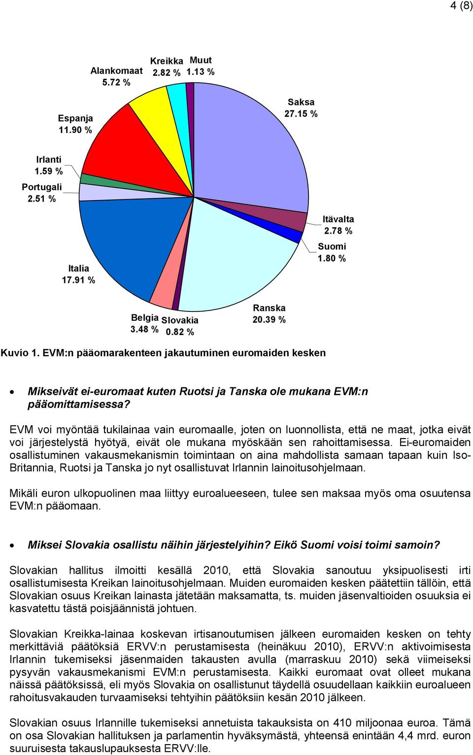 EVM voi myöntää tukilainaa vain euromaalle, joten on luonnollista, että ne maat, jotka eivät voi järjestelystä hyötyä, eivät ole mukana myöskään sen rahoittamisessa.