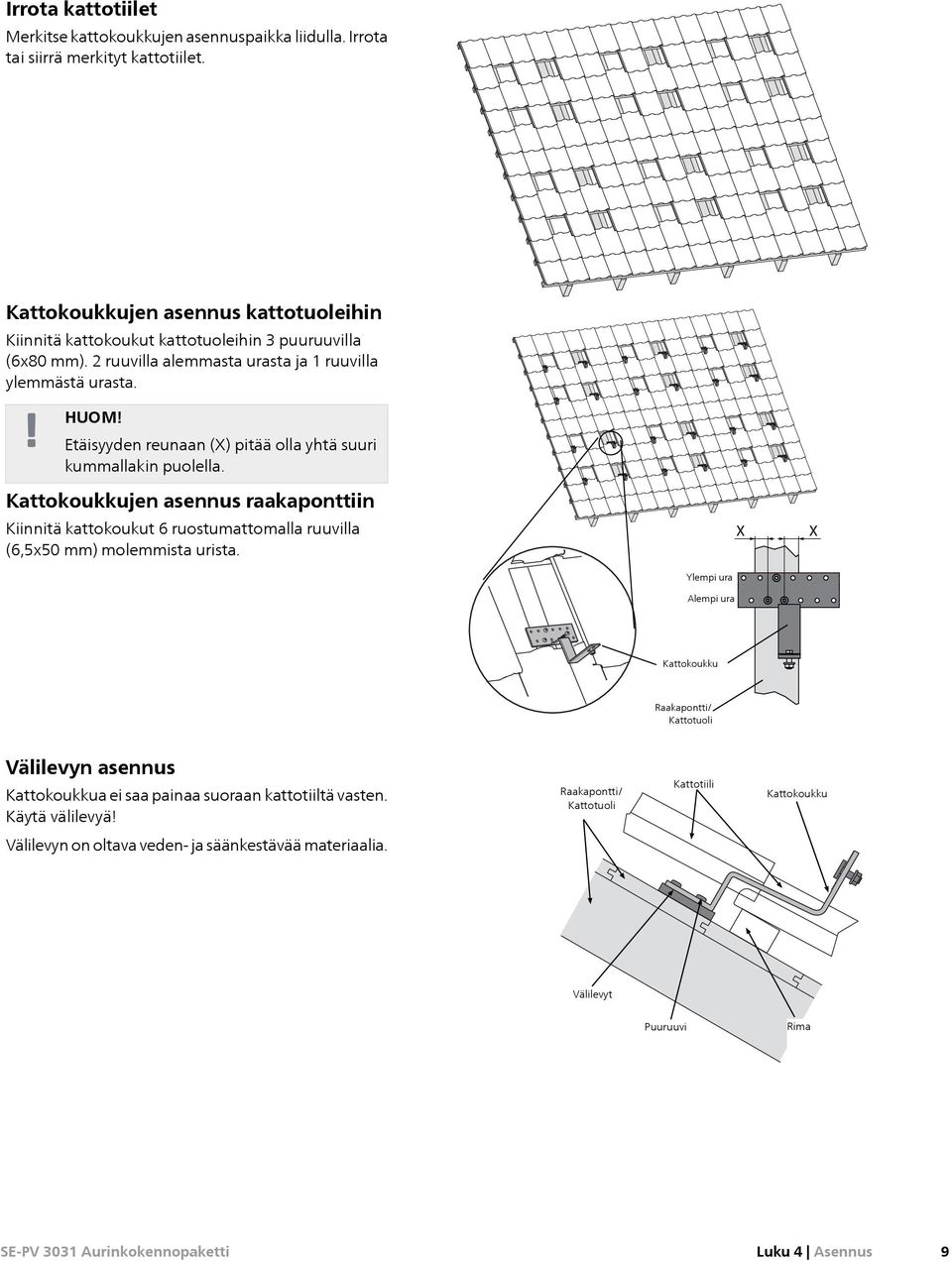 Etäisyyden reunaan (X) pitää olla yhtä suuri kummallakin puolella. Kattokoukkujen asennus raakaponttiin Kiinnitä kattokoukut 6 ruostumattomalla ruuvilla (6,5x50 mm) molemmista urista.