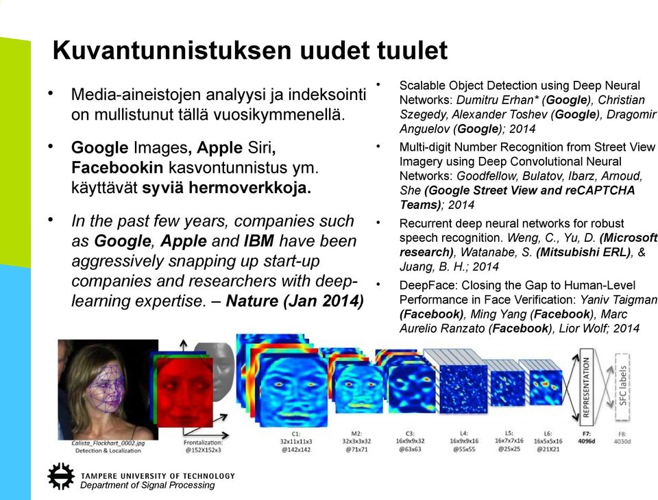 Nature (Jan 2014) Scalable Object Detection using Deep Neural Networks: Dumitru Erhan* (Google), Christian Szegedy, Alexander Toshev (Google), Dragomir Anguelov (Google); 2014 Multi-digit Number