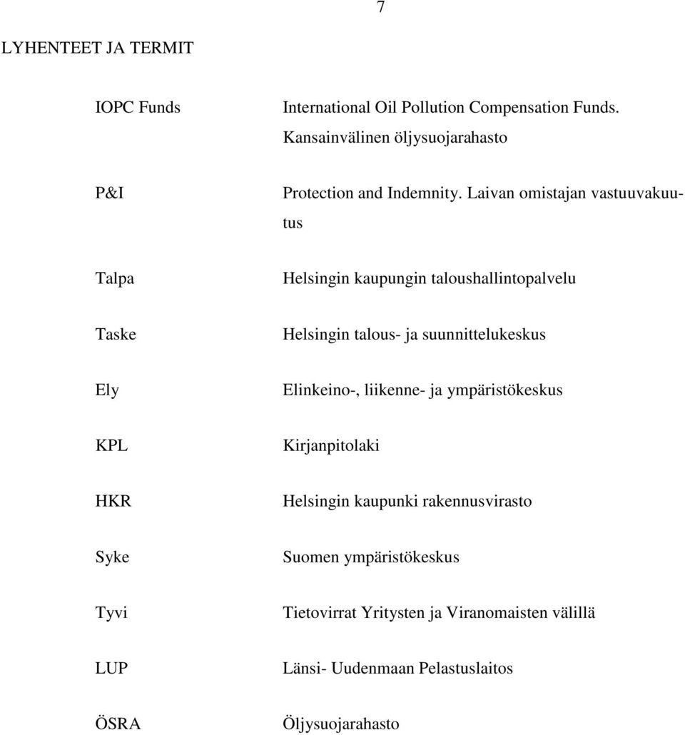 Laivan omistajan vastuuvakuutus Talpa Helsingin kaupungin taloushallintopalvelu Taske Helsingin talous- ja suunnittelukeskus