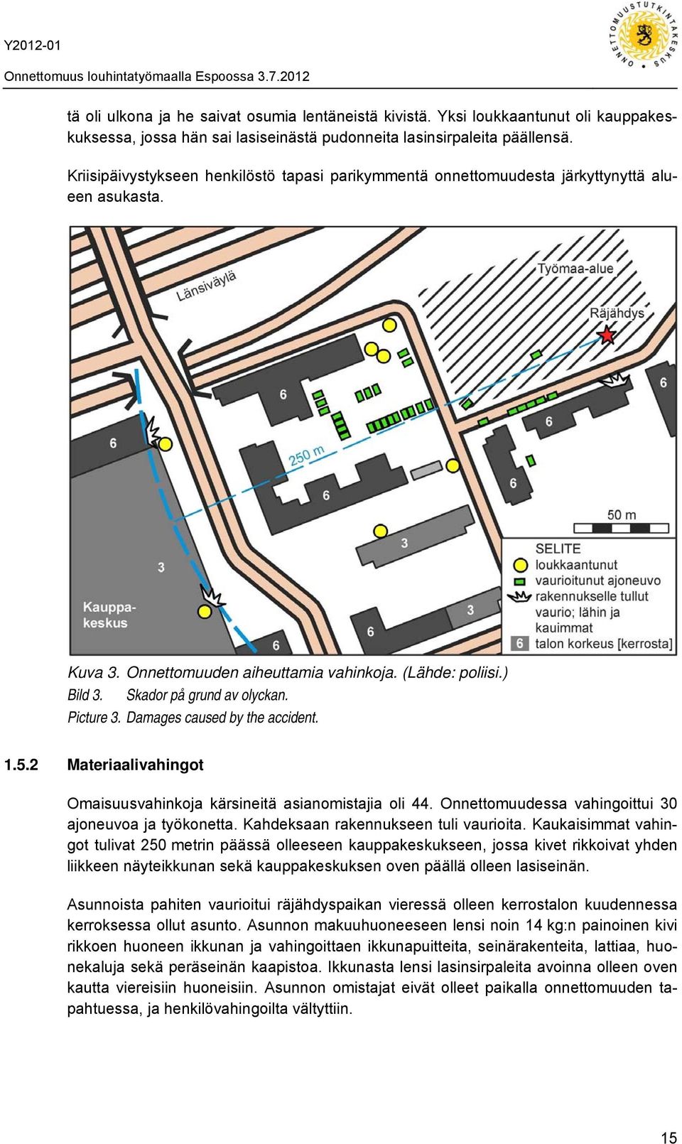 Picture 3. Damages caused by the accident. 1.5.2 Materiaalivahingot Omaisuusvahinkoja kärsineitä asianomistajia oli 44. Onnettomuudessa vahingoittui 30 ajoneuvoa ja työkonetta.