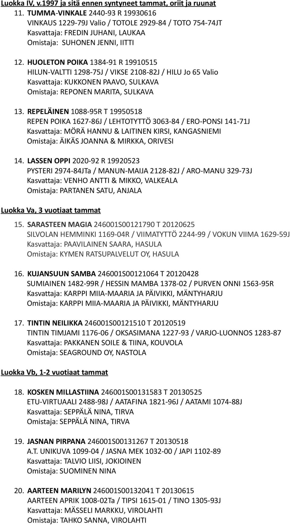 HUOLETON POIKA 1384-91 R 19910515 HILUN-VALTTI 1298-75J / VIKSE 2108-82J / HILU Jo 65 Valio Kasvattaja: KUKKONEN PAAVO, SULKAVA Omistaja: REPONEN MARITA, SULKAVA 13.