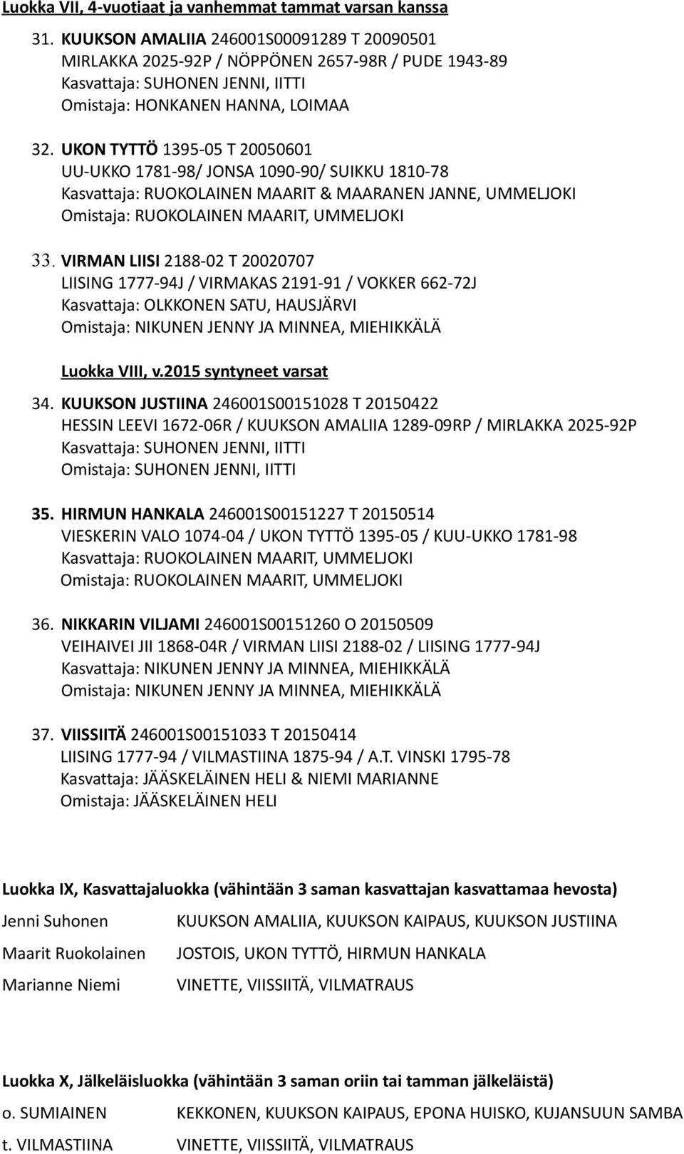 UKON TYTTÖ 1395-05 T 20050601 UU-UKKO 1781-98/ JONSA 1090-90/ SUIKKU 1810-78 Kasvattaja: RUOKOLAINEN MAARIT & MAARANEN JANNE, UMMELJOKI Omistaja: RUOKOLAINEN MAARIT, UMMELJOKI 33.