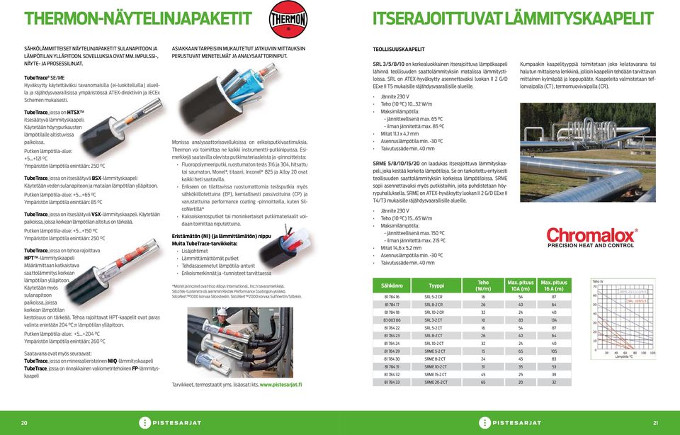 TubeTrace, jossa on HTSX itsesäätyvä lämmityskaapeli. Käytetään höyrypurkausten lämpötilalle altistuvissa paikoissa.