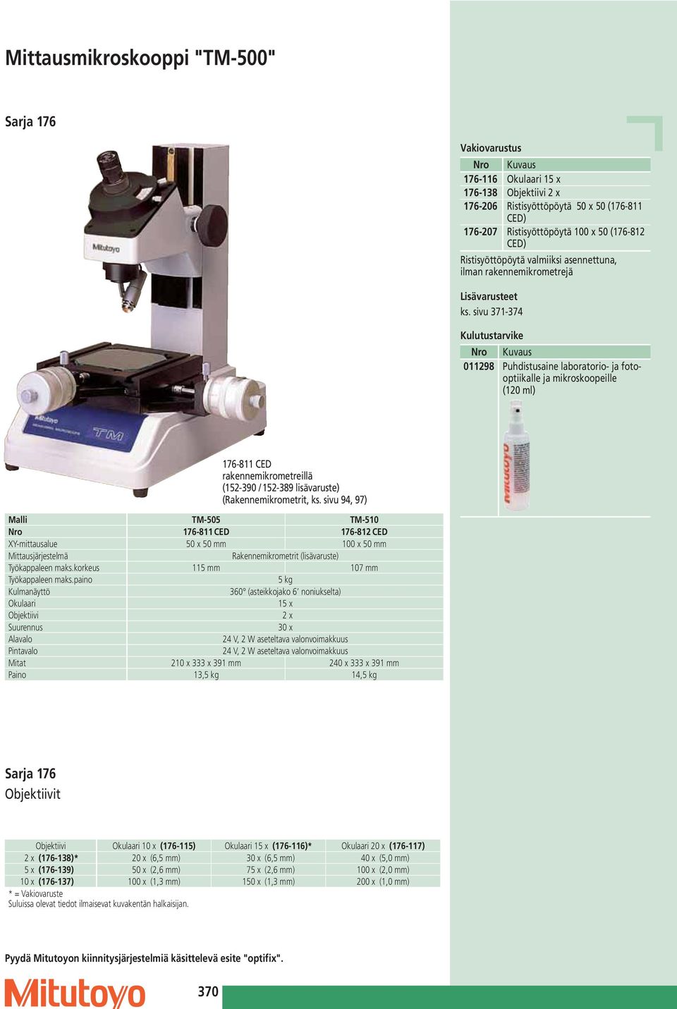 sivu 371-374 Kulutustarvike 011298 Puhdistusaine laboratorio- ja fotooptiikalle ja mikroskoopeille (120 ml) 176-811 CED rakennemikrometreillä (152-390 / 152-389 lisävaruste) (Rakennemikrometrit, ks.