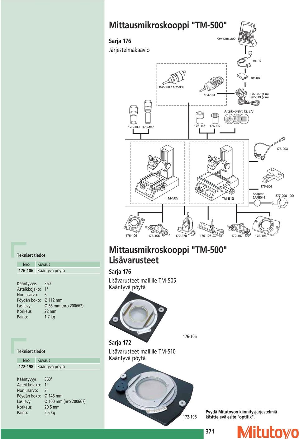 Paino: 1,7 kg Mittausmikroskooppi "TM-500" Sarja 176 mallille TM-505 Kääntyvä pöytä 172-198 Kääntyvä pöytä mallille TM-510 Kääntyvä pöytä