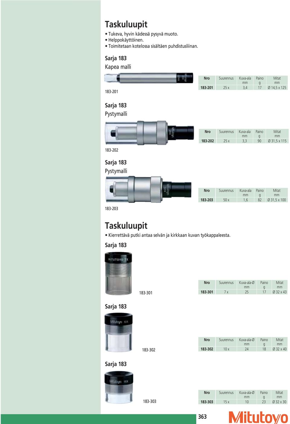 115 183-202 Sarja 183 Pystymalli Nro Suurennus Kuva-ala Paino Mitat g 183-203 50 x 1,6 82 Ø 31,5 x 100 183-203 Taskuluupit Kierrettävä putki antaa selvän ja kirkkaan kuvan työkappaleesta.