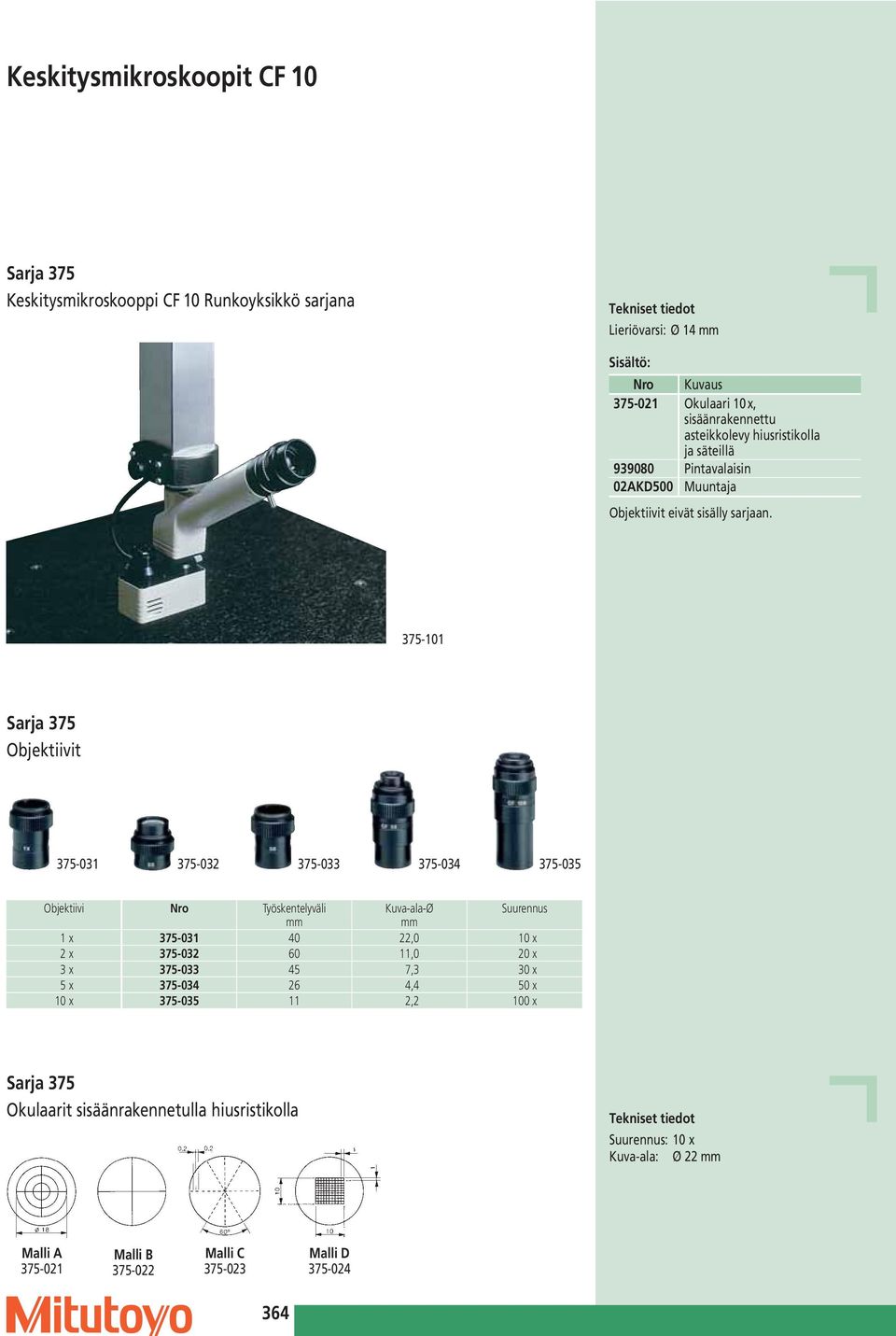 375-101 Sarja 375 Objektiivit 375-031 375-032 375-033 375-034 375-035 Objektiivi Nro Työskentelyväli Kuva-ala-Ø Suurennus 1 x 375-031 40 22,0 10 x 2 x 375-032 60