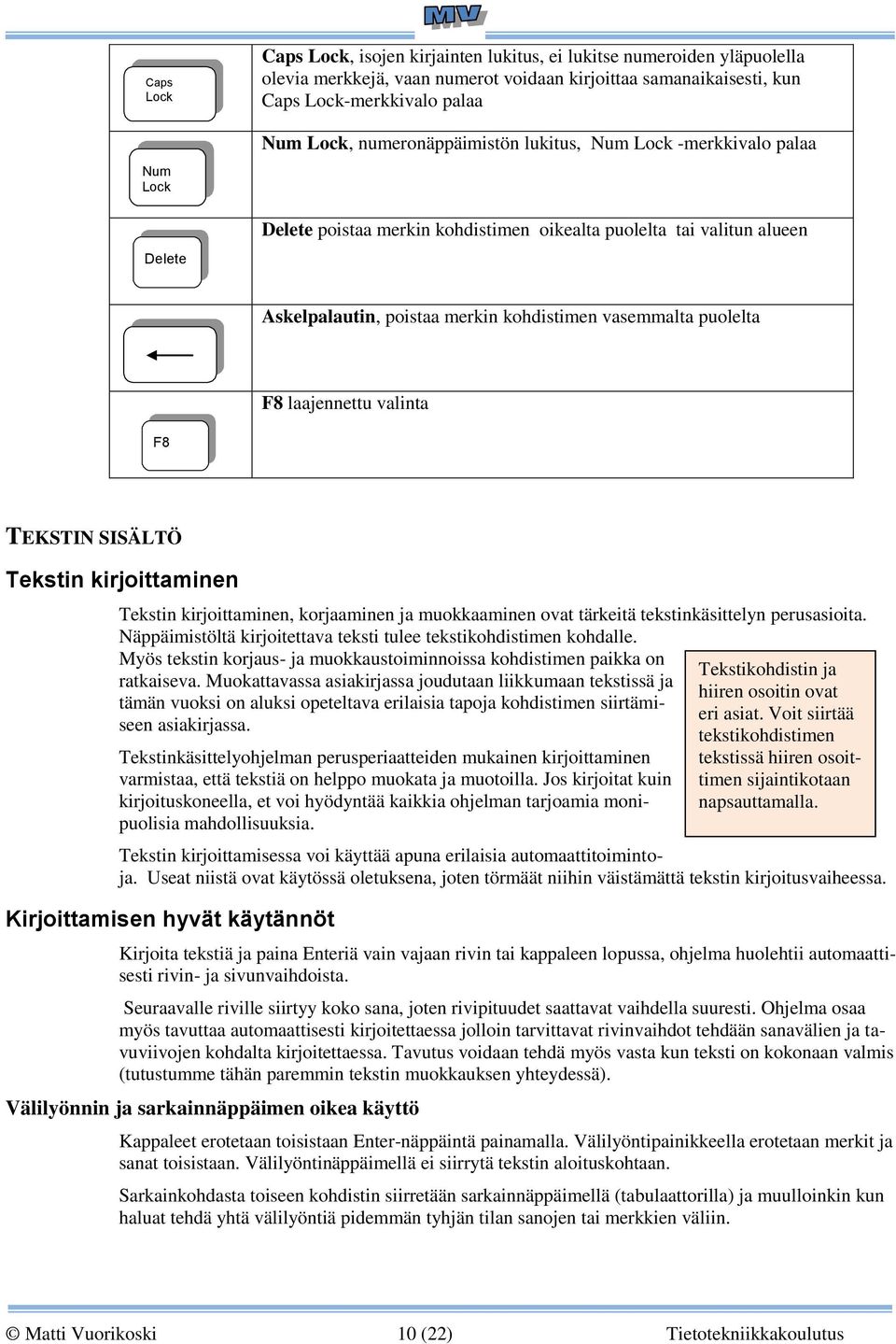 laajennettu valinta F8 TEKSTIN SISÄLTÖ Tekstin kirjoittaminen Tekstin kirjoittaminen, korjaaminen ja muokkaaminen ovat tärkeitä tekstinkäsittelyn perusasioita.