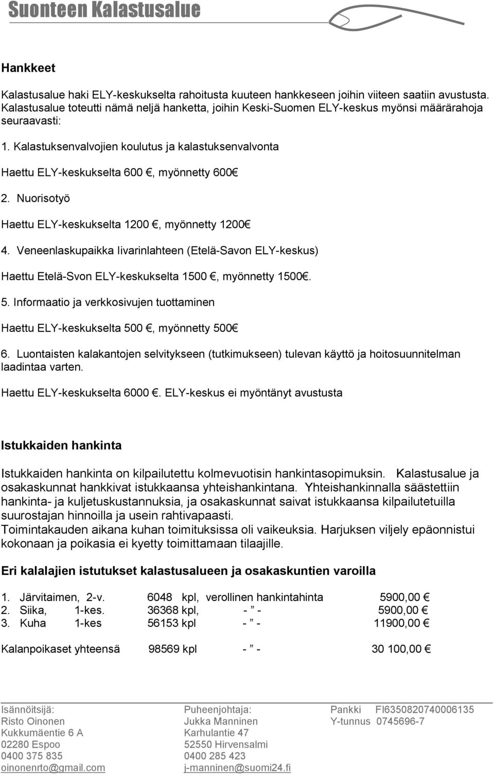 Kalastuksenvalvojien koulutus ja kalastuksenvalvonta Haettu ELY-keskukselta 600, myönnetty 600 2. Nuorisotyö Haettu ELY-keskukselta 1200, myönnetty 1200 4.