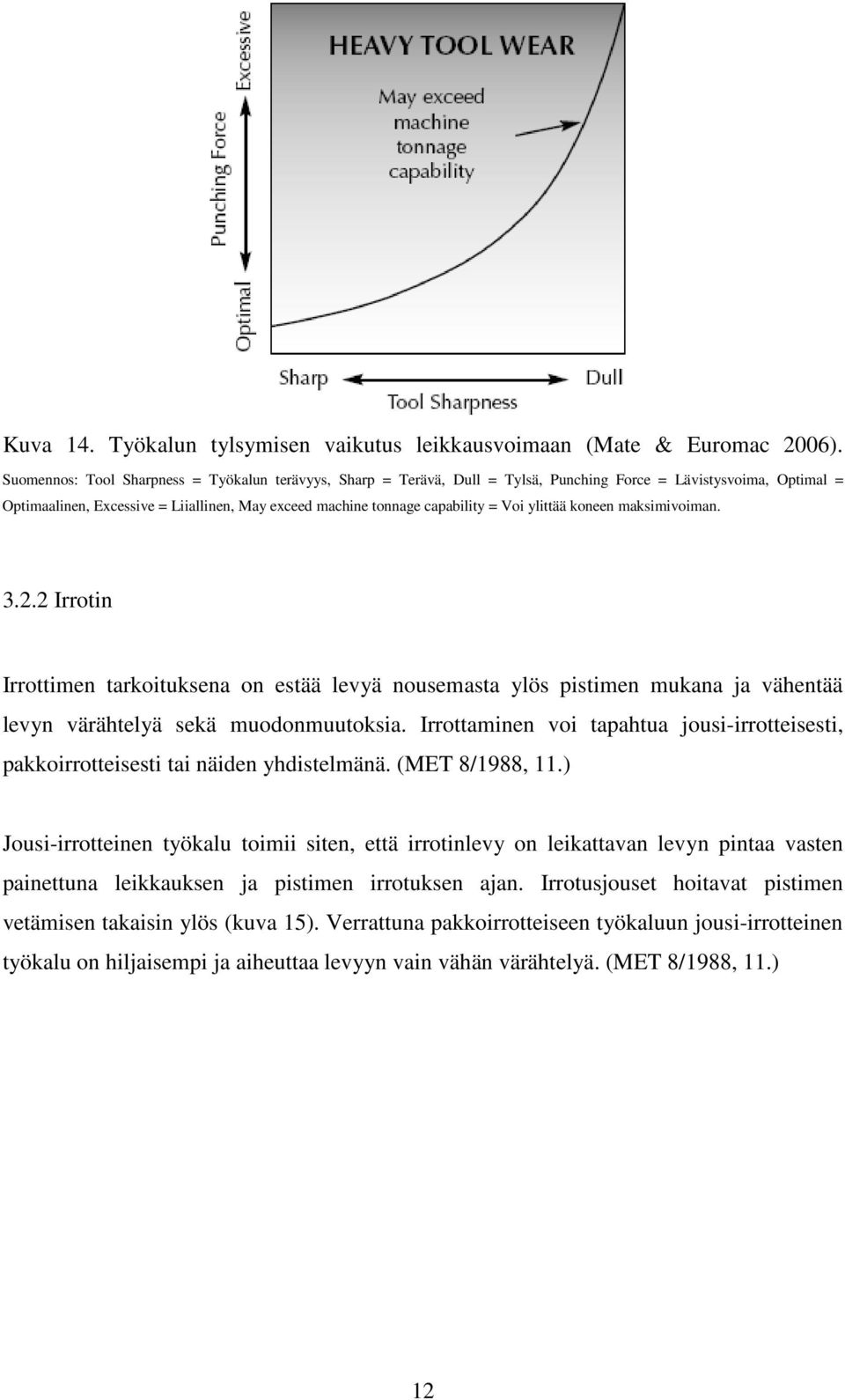 Voi ylittää koneen maksimivoiman. 3.2.2 Irrotin Irrottimen tarkoituksena on estää levyä nousemasta ylös pistimen mukana ja vähentää levyn värähtelyä sekä muodonmuutoksia.