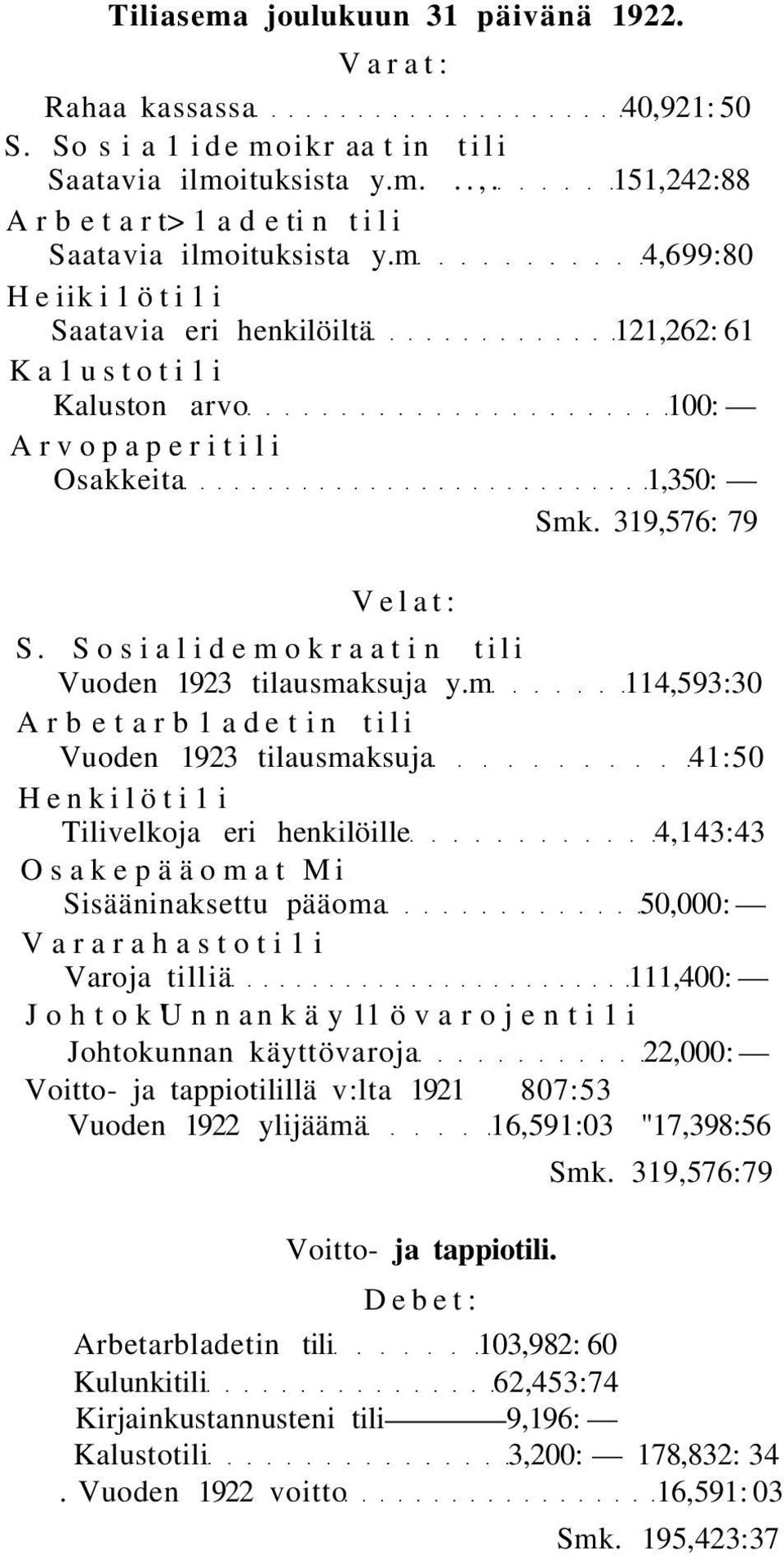 Sosialidemokraatin tili Vuoden 1923 tilausmaksuja y.