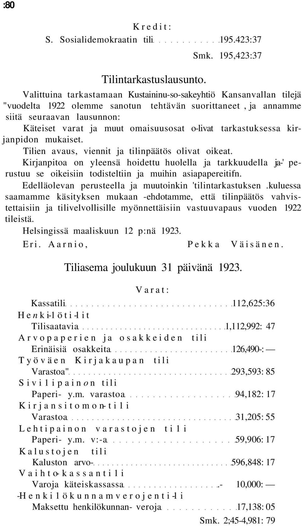 omaisuusosat o-livat tarkastuksessa kirjanpidon mukaiset. Tilien avaus, viennit ja tilinpäätös olivat oikeat.