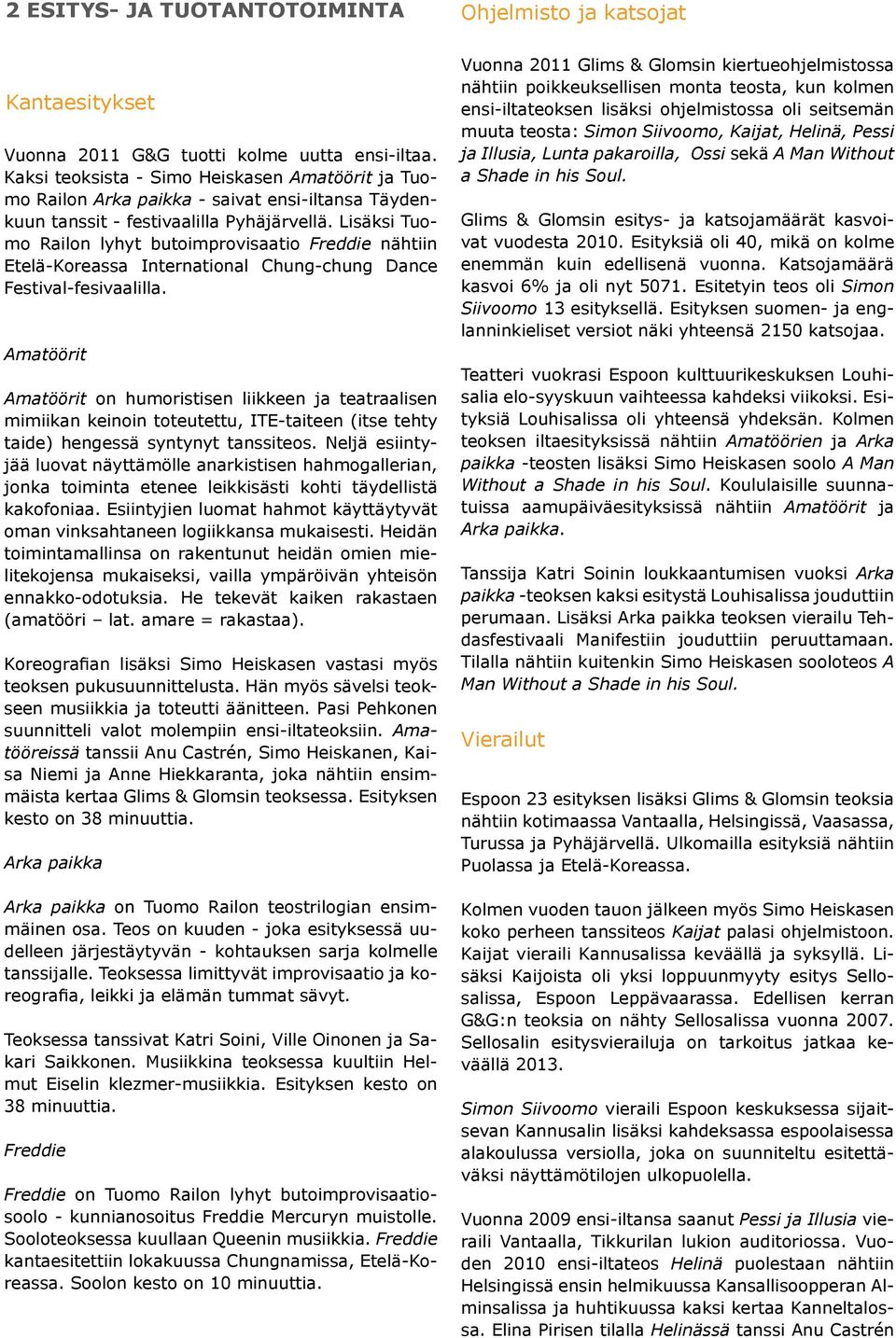 Lisäksi Tuomo Railon lyhyt butoimprovisaatio Freddie nähtiin Etelä-Koreassa International Chung-chung Dance Festival-fesivaalilla.