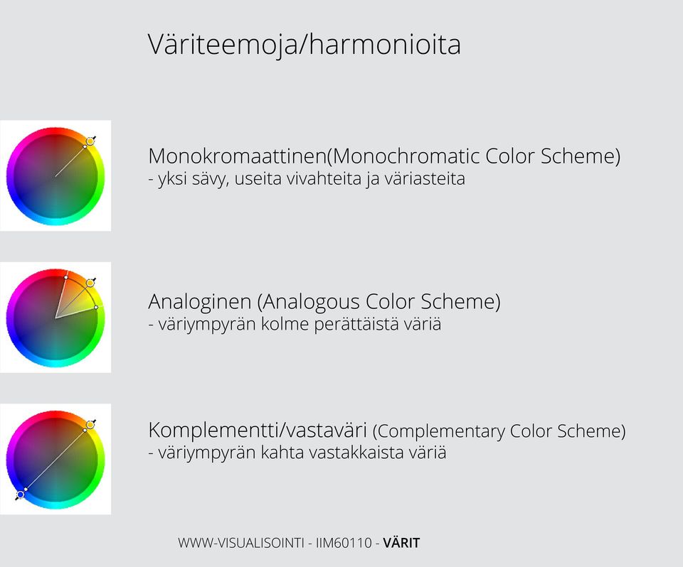 Color Scheme) - väriympyrän kolme perättäistä väriä