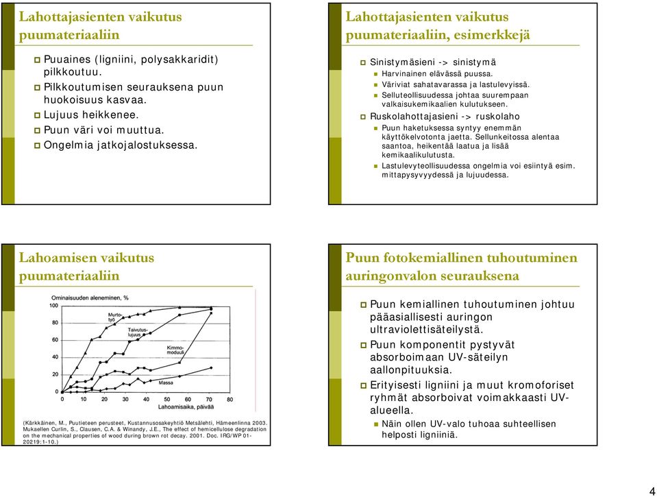 Selluteollisuudessa johtaa suurempaan valkaisukemikaalien kulutukseen. Ruskolahottajasieni -> ruskolaho Puun haketuksessa syntyy enemmän käyttökelvotonta jaetta.