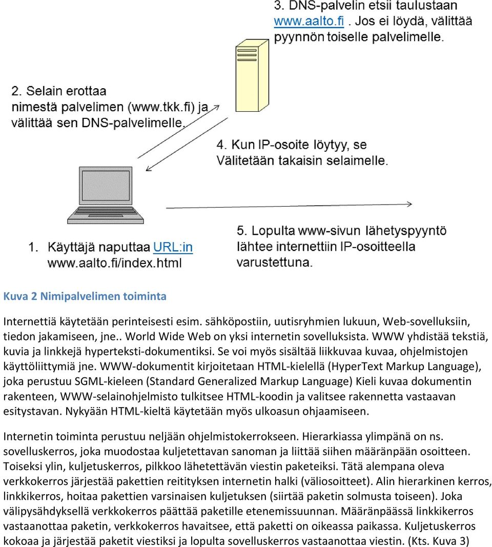 WWW-dokumentit kirjoitetaan HTML-kielellä (HyperText Markup Language), joka perustuu SGML-kieleen (Standard Generalized Markup Language) Kieli kuvaa dokumentin rakenteen, WWW-selainohjelmisto