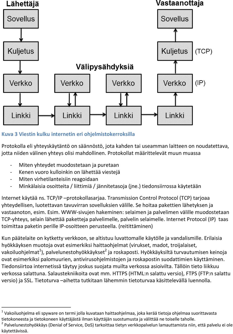 / jännitetasoja (jne.) tiedonsiirrossa käytetään Internet käytää ns. TCP/IP protokollasarjaa. Transmission Control Protocol (TCP) tarjoaa yhteydellisen, luotettavan tavuvirran sovelluksien välille.