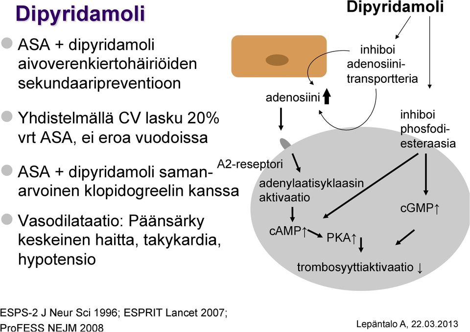 samanarvoinen klopidogreelin kanssa l Vasodilataatio: Päänsärky keskeinen haitta, takykardia, hypotensio A2-reseptori