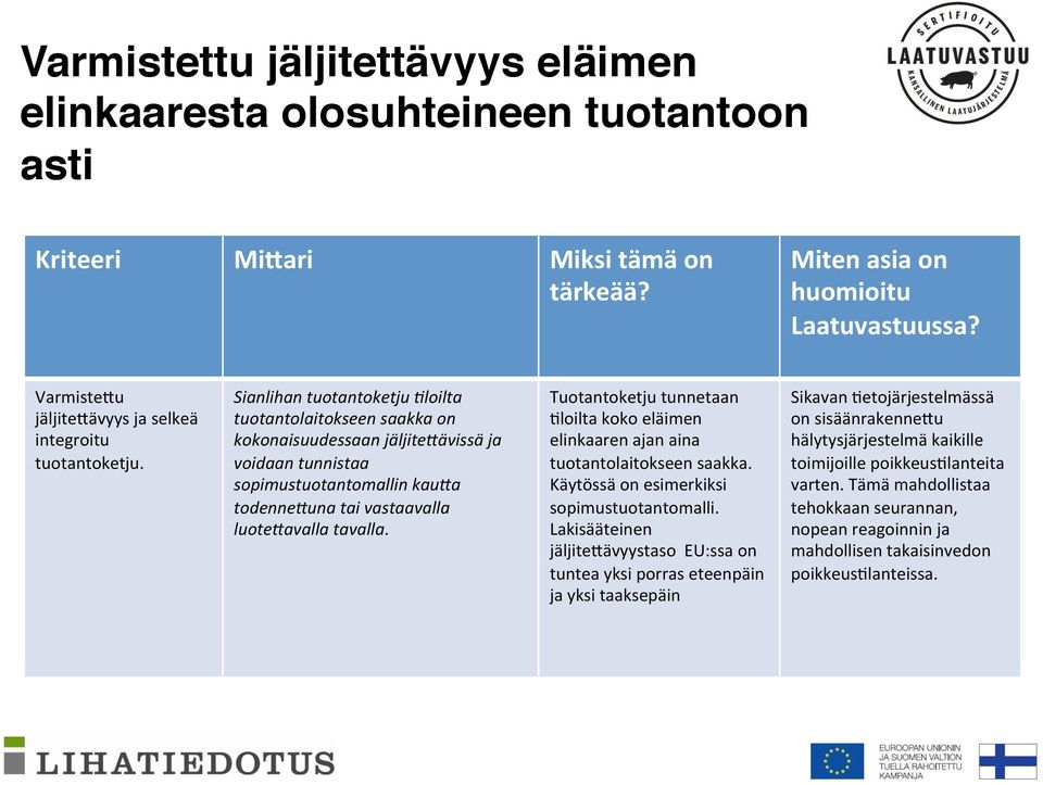 loilta tuotantolaitokseen saakka on kokonaisuudessaan jäljite2ävissä ja voidaan tunnistaa sopimustuotantomallin kau2a todenne2una tai vastaavalla luote2avalla tavalla.