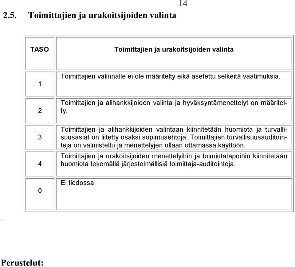 vaatimuksia. Toimittajien ja alihankkijoiden valinta ja hyväksyntämenettelyt on määritelty.