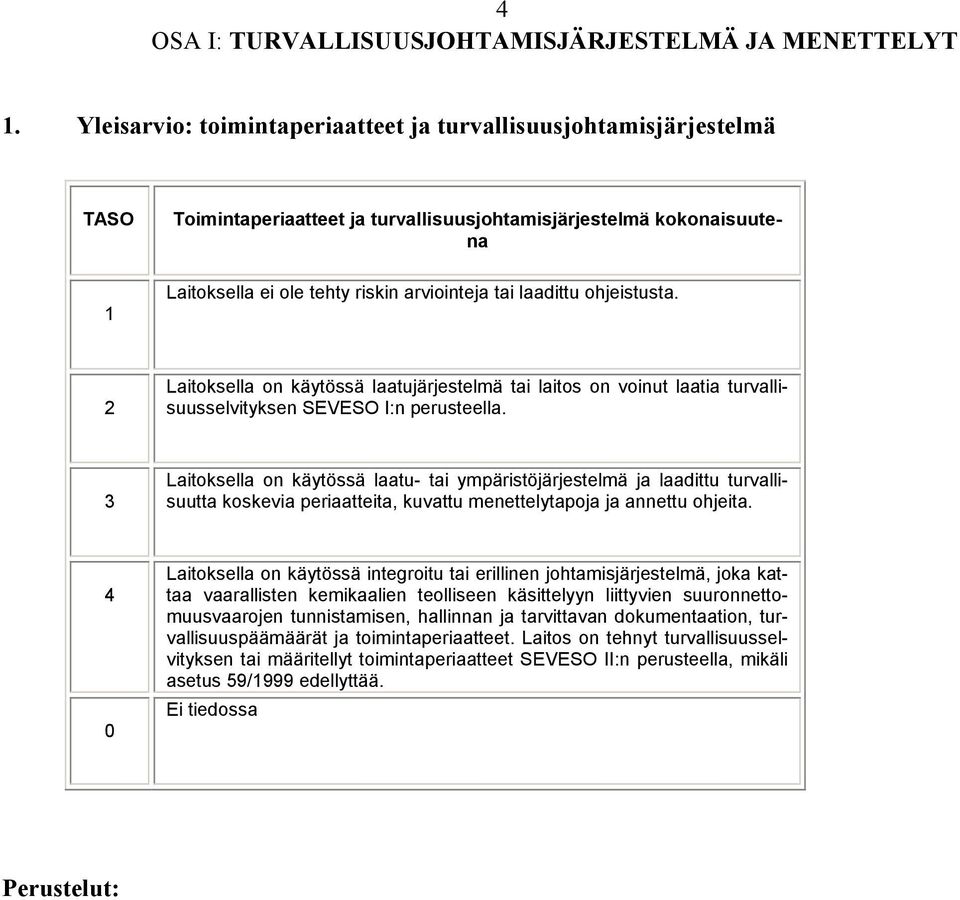 laadittu ohjeistusta. 2 Laitoksella on käytössä laatujärjestelmä tai laitos on voinut laatia turvallisuusselvityksen SEVESO I:n perusteella.