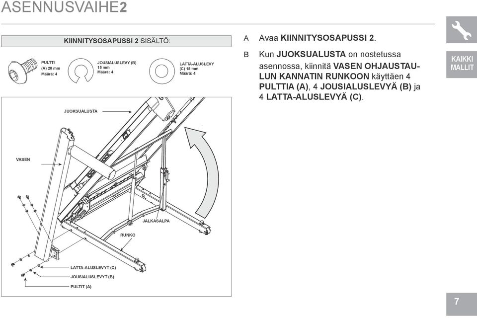 juoksualusta on nostetussa asennossa, kiinnitä vasen ohjaustaulun kannatin runkoon käyttäen 4 pulttia (a),