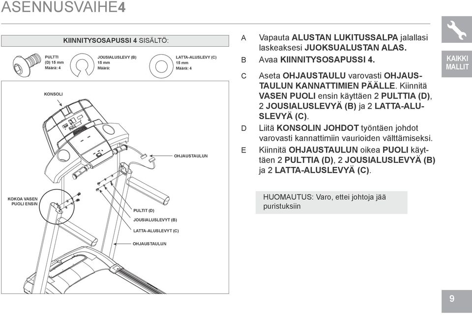 Kiinnitä vasen puoli ensin käyttäen 2 pulttia (d), 2 jousialuslevyä (b) ja 2 latta-aluslevyä (c). D Liitä konsolin johdot työntäen johdot varovasti kannattimiin vaurioiden välttämiseksi.